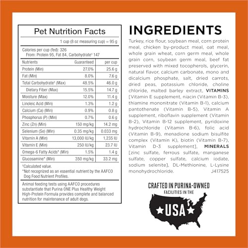 Purina One Plus Healthy Weight HighProtein Dog Food Dry Formula . Bag 16.5 Lb