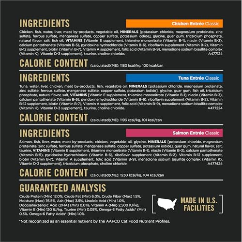 Purina Pro Plan High Protein Wet Cat Food Pate All Life Stages Classic Entree Variety Pack