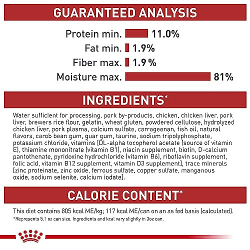 Royal Canin Feline Health Nutrition Adult Instinctive Adult Loaf In Sauce Cat Food 3 Oz Pack Of 24