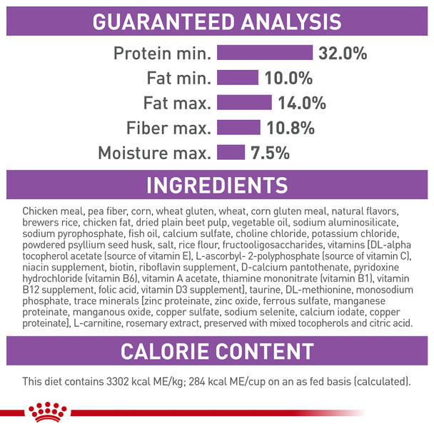 Royal Canin Feline Care Nutrition Appetite Control Care Adult Dry Cat Food Bag 14 Lb