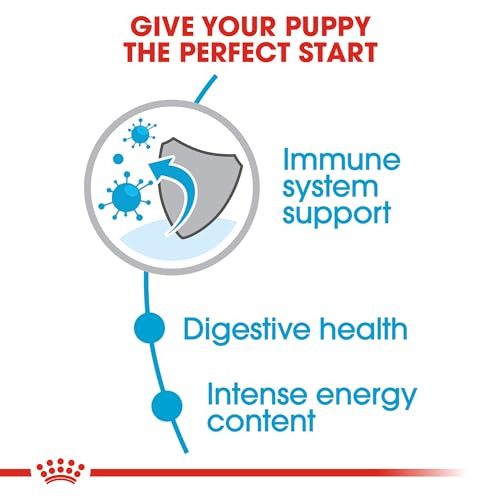 Royal Canin Size Health Nutrition Small Puppy Dry Dog Food Bag 4 Lb
