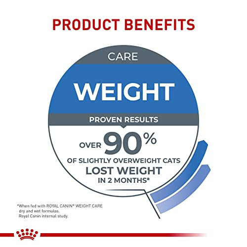Royal Canin Feline Care Nutrition Weight Care Adult Loaf In Sauce Cat Food 3 Oz Pack Of 24