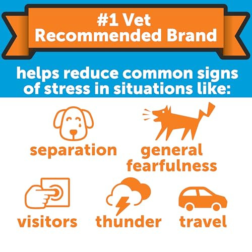 Thunderease Dog Calming Pheromone Spray