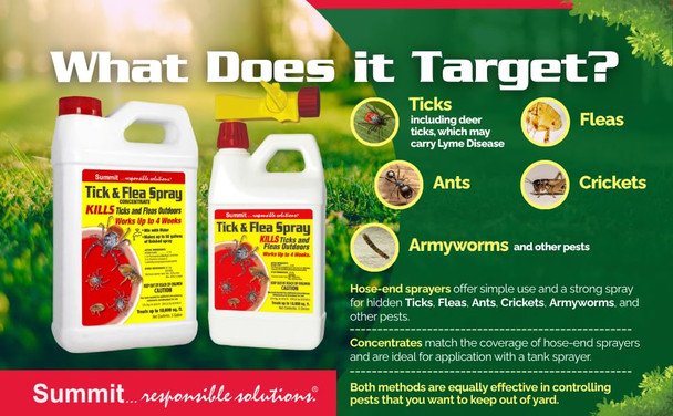 Summit Tick & Flea Quart HoseEnd Spray