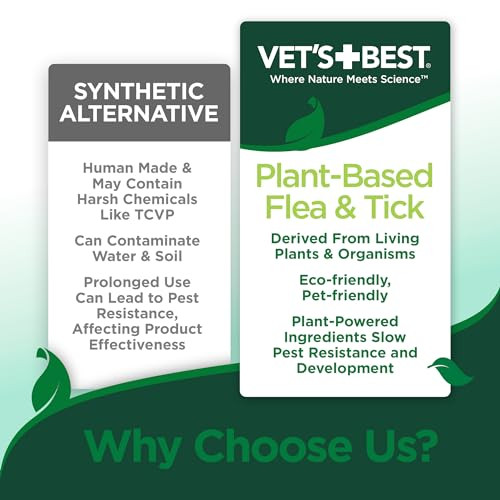 Vet's Best Flea And Tick Shampoo For Dogs 12 Oz