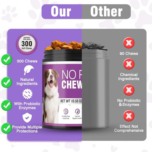 Ttixrl No Poop Eating Deterrent For DogPrevent Stop Dogs From Eating Poop