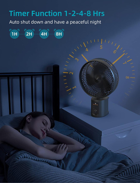 10 Portable Pedestal Fan, 10000Mah Rechargeable Table Fan With 7 Speeds, Oscillating Standing Fan With Timer For Bedroom, Office