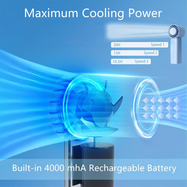 Mini Handheld Fan 20H Max Cooling Time 4000Mah Portable Fan 3 Speeds Usb Rechargeable Personal Fan For Travel Indoor Outdoor