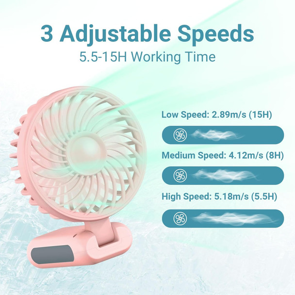 Civpower Mini Handheld Portable Fan, Foldable Hand Fan, Small Usb Rechargeable Fan With 4000Mah Battery And 3 Adjustable Speeds