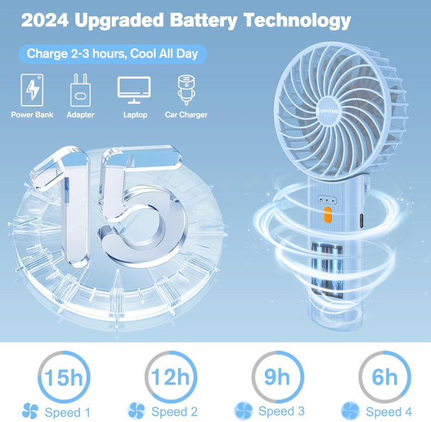 Mini Handheld Fan,2024 Upgraded Portable Hand Mini Fan,15H Working Time,Quiet,Lightweight,4 Speed,Hand Fans For Women With 180°