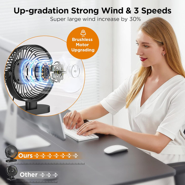 Easyacc 6.5 Inch Usb Desk Fan, Small Desk Fan With Strong Airflow 360°Adjustment 3 Speeds Quiet] Small Portable Desk Travel Fan