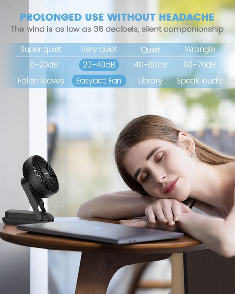 Easyacc Portable Fan For Travel,Rechargeable Handheld Fan, 5 Speed Ultra Quiet 18H Max Cooling Time] With Backup Power Digital