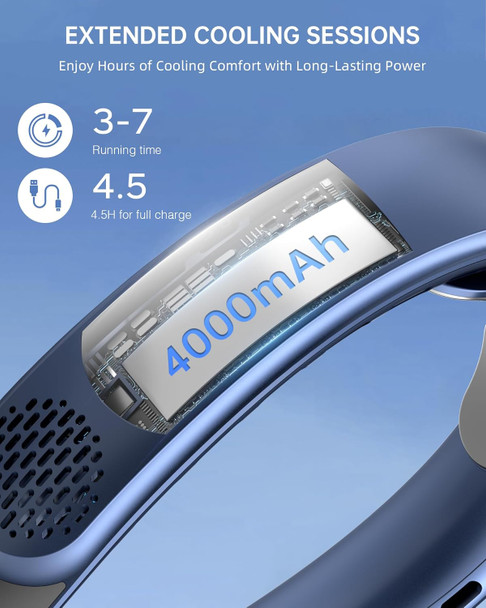 Frsara Rechargeable Neck Fan, Personal Fan With Led Display, 3 Speeds With 4000Mah Battery Powered, Supports Usb TypeC, Portable