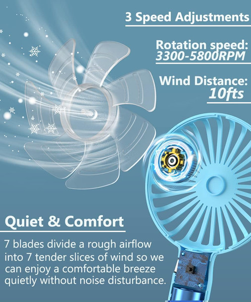 Honhey Handheld Fan Super Mini Personal Fan With Rechargeable Battery Operated And 3 Adjustable Speed Portable Hand Held Fan Eyel Honhey Handheld Fan Super Mini Personal Fan With Rechargeable Battery Operated And 3 Adjustable Speed Portable Hand Held Fan Eyel