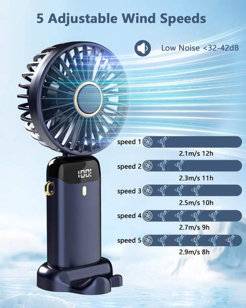 Mini Handheld Fan, Usb Desk Fan, Small Personal Portable Table Fan 5 Speed With Usb Rechargeable Battery Operated Cooling Folding Mini Handheld Fan, Usb Desk Fan, Small Personal Portable Table Fan 5 Speed With Usb Rechargeable Battery Operated Cooling Folding