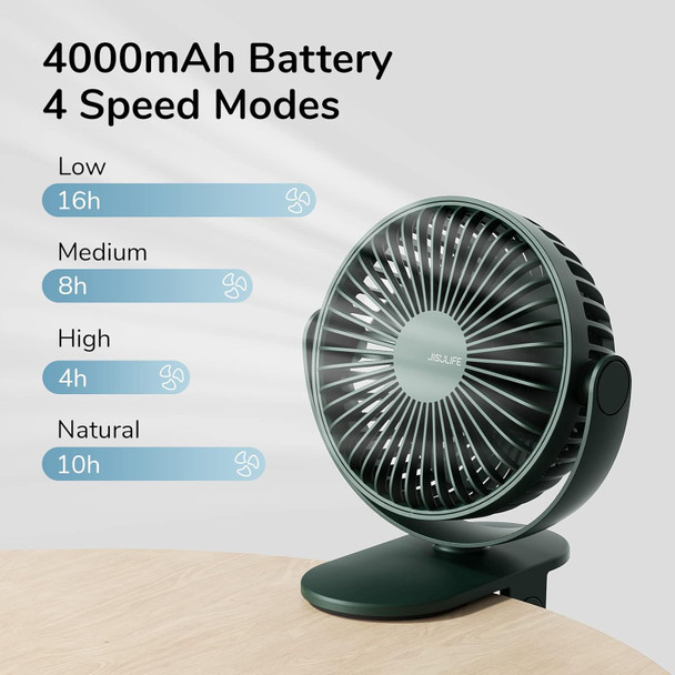 Jisulife Clip On Fan, Stroller Fan Battery Operated, Small Fan Portable 4000Mah Rechargeable, 4 Speeds, Powerful Wind Ultra Quiet Jisulife Clip On Fan, Stroller Fan Battery Operated, Small Fan Portable 4000Mah Rechargeable, 4 Speeds, Powerful Wind Ultra Quiet