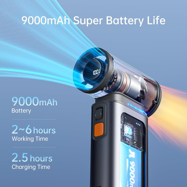 Jisulife Portable Handheld Turbo Fan, 100 Speeds Adjustable Mini Personal Fan, 9000Mah Usb Rechargeable Fan Battery Operated, Led
