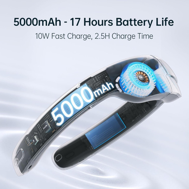 Jisulife Portable Neck Fan Pro, 100 Speeds Bladeless Fan, Stepless Knob, Led Display, 5000Mah Rechargeable Personal Fan, Mini