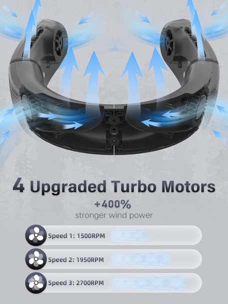 Chillgo Neck Fan 4 Turbo Foldable Portable Fan Personal Bladeless Fan 5200Mah With Strong Airflow, 4 Vent Air Conditioner Chillgo Neck Fan 4 Turbo Foldable Portable Fan Personal Bladeless Fan 5200Mah With Strong Airflow, 4 Vent Air Conditioner