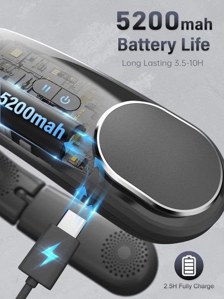 Chillgo Neck Fan 4 Turbo Foldable Portable Fan Personal Bladeless Fan 5200Mah With Strong Airflow, 4 Vent Air Conditioner Chillgo Neck Fan 4 Turbo Foldable Portable Fan Personal Bladeless Fan 5200Mah With Strong Airflow, 4 Vent Air Conditioner