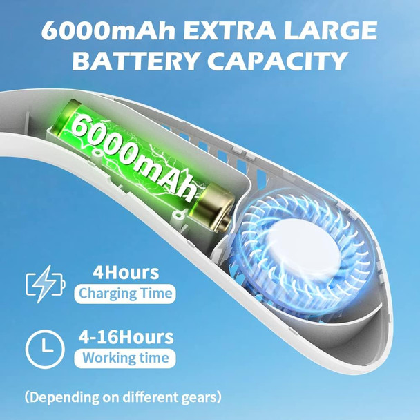 Labeol Portable Neck Fan, 6000Mah Battery Wearable Personal Neck Fan, Rechargeable Bladeless Neck Fan 360° Surrounding Wind