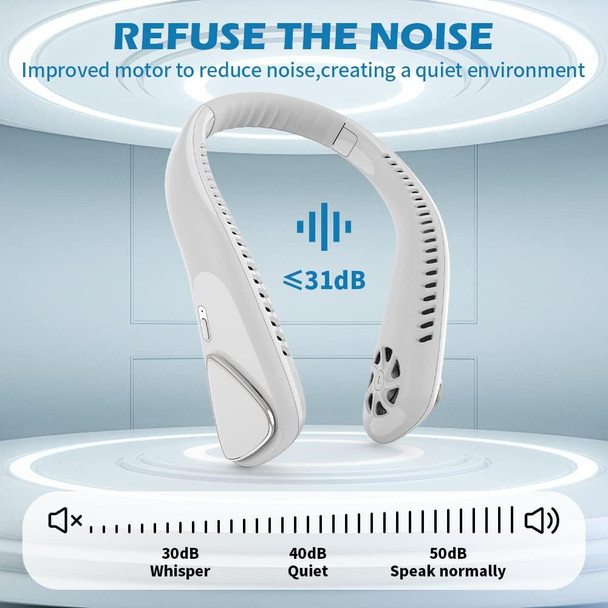 Labeol Portable Neck Fan, 6000Mah Battery Wearable Personal Neck Fan, Rechargeable Bladeless Neck Fan 360° Surrounding Wind
