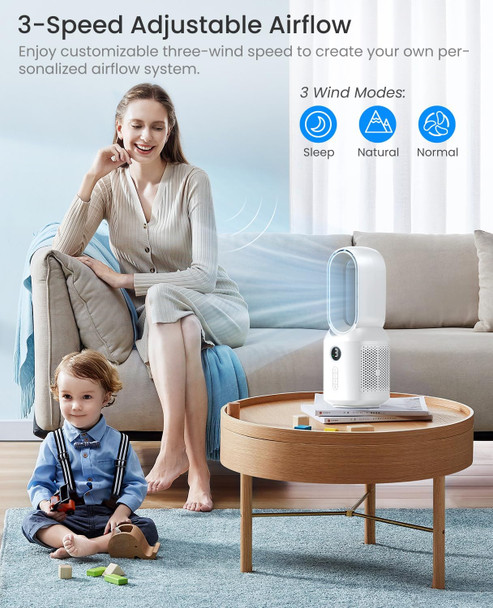 Let'Me Desk Fan, 106° Oscillating Fan For Indoors,Bladeless Fan With 3 Speeds, Small Office Fan With Led Light, 13 Inch Personal Let'Me Desk Fan, 106° Oscillating Fan For Indoors,Bladeless Fan With 3 Speeds, Small Office Fan With Led Light, 13 Inch Personal