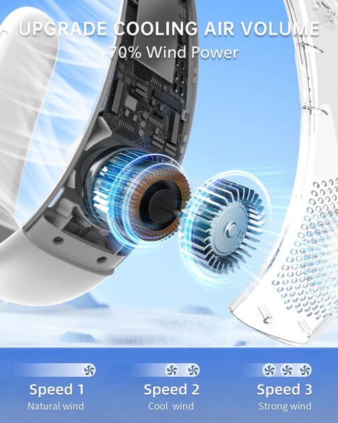 Neck Fan,Portable Ultrathin Bladeless Neck Fan,4000Mah Rechargeable Battery Powered,3 Speeds Adjustable,Relaxed Without Feeling