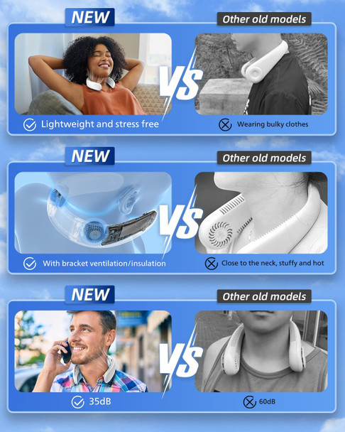 Neck Fan,Portable Ultrathin Bladeless Neck Fan,4000Mah Rechargeable Battery Powered,3 Speeds Adjustable,Relaxed Without Feeling