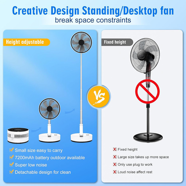 Lipety Foldable Oscillating Standing Fan With Remote, 8 Portable Table Quiet Fan, 7200Mah Rechargeable Usb C Folded Floor Fan