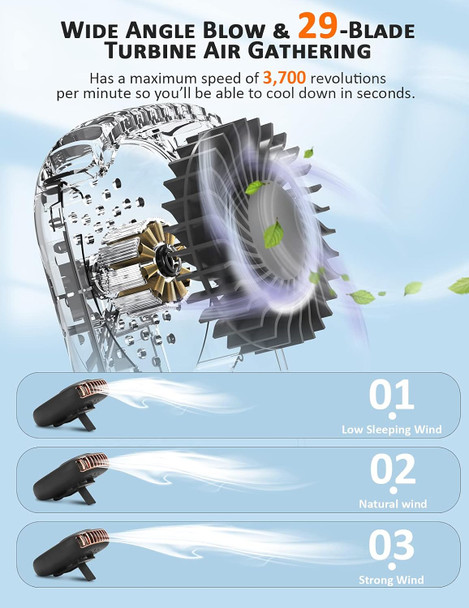 Mini Fan Mini Handheld Fan Portable Fans Usb Rechargeable, Personal Desk Fan Multifunctional With Strong Airflow, Led Smart Displ Mini Fan Mini Handheld Fan Portable Fans Usb Rechargeable, Personal Desk Fan Multifunctional With Strong Airflow, Led Smart Displ