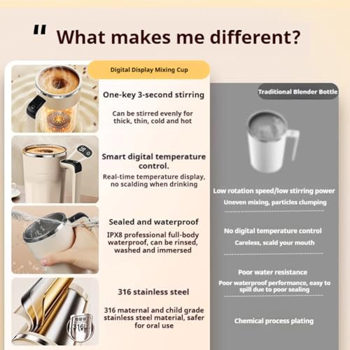 Cbgyywf Magnetic Self Stirring Coffee Mug