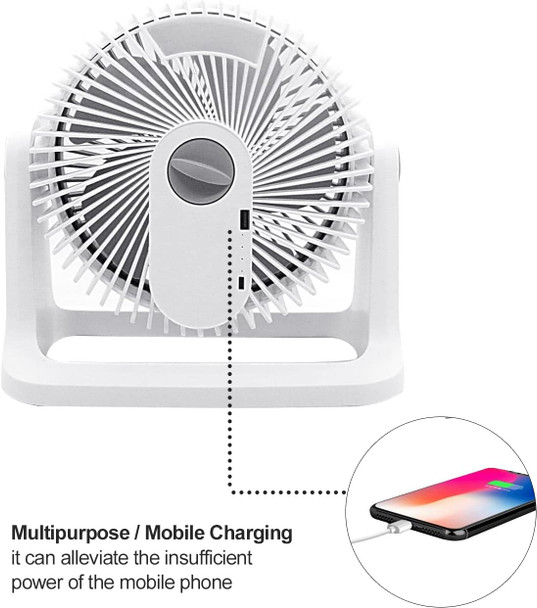 12V Electric Car Cooling Fan 360° Rotatable Dual Heads Air Circulator Fan Manual Rotation 2 Speed. White