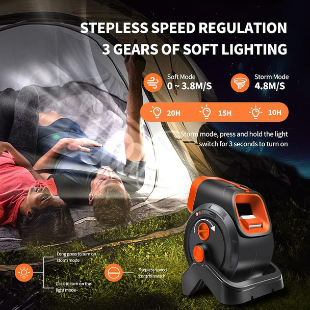 Outdoor Fan With Light Camping Portable Fan,7800Mah Usb Rechargeable Battery Fan, 90°Head Rotation,Folding Desktop Fan Personal