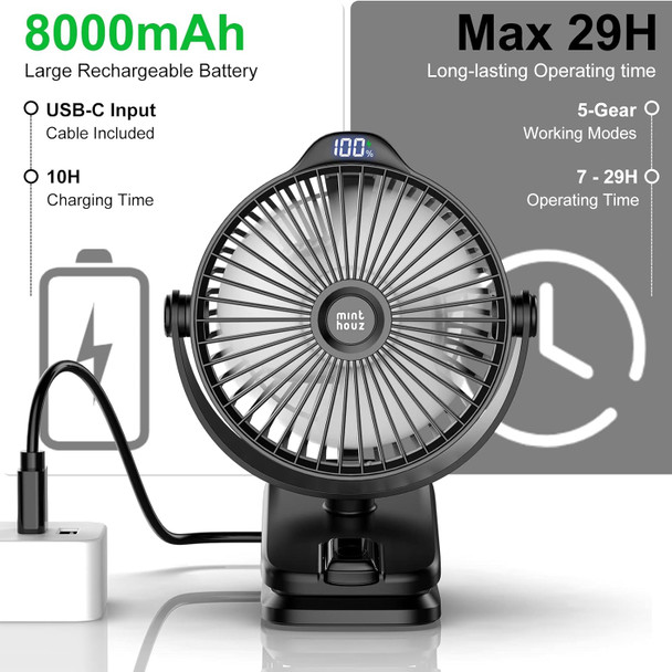 Minthouz Battery Operated Clip On Fan 8000Mah Rechargeable Portable Fan With Led Digital Display, 720° Rotation Small Desk Fan