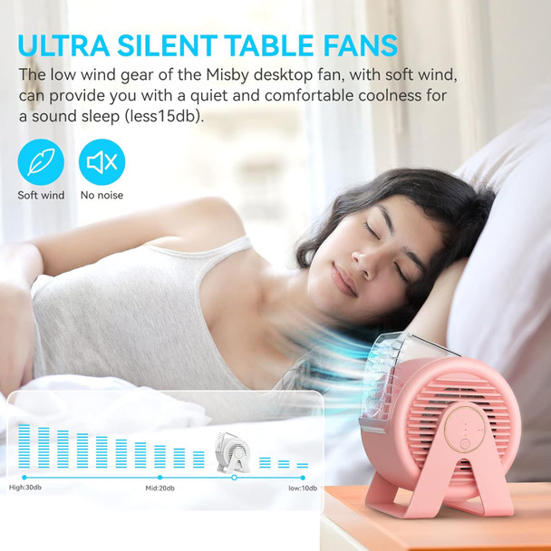 Misby Desk Fan 5.5 Inches, Small But Powerful Ultra Quiet Person Mini Fan, 60° Rotate Small Table Fan 3 Speeds Adjustable Misby Desk Fan 5.5 Inches, Small But Powerful Ultra Quiet Person Mini Fan, 60° Rotate Small Table Fan 3 Speeds Adjustable