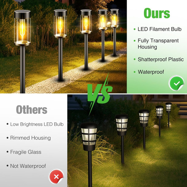 Nipify Led Solar Pathway Lights Outdoor, 8 Pack Waterproof Solar Powered Yard Lighting, Auto On/Off Solar Walkway Light