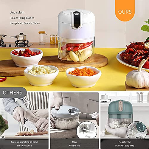 Vshinic Electric Mini Garlic ChopperFood ProcessorPortable Cordless Garlic Mincer MasherMeat Grinder With 250Ml White