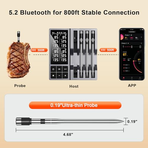 Tastyti Smart Wireless Meat Thermometer With 4 Probes and Range Bluetooth Grill 800Ft