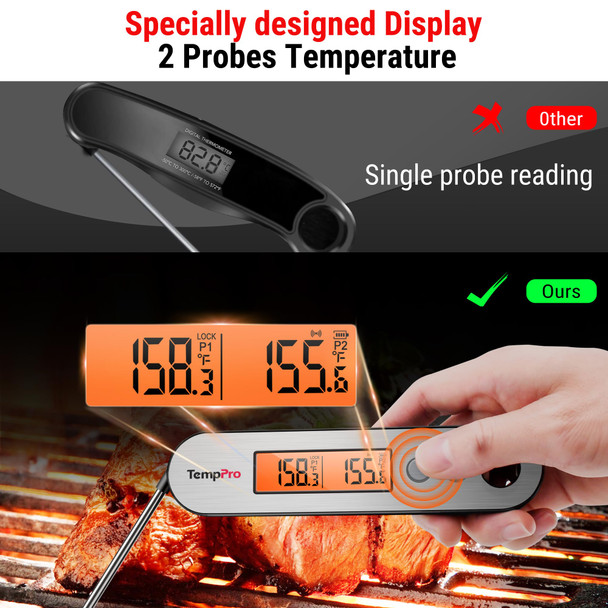 Temppro Tp610 Rechargeable Instant Read Meat Thermometer With Foldable Probe and Wired