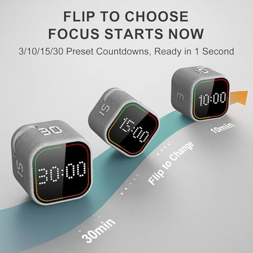 Reacher Fast Custom Pomodoro Timer Cube