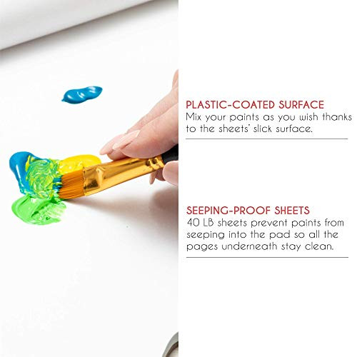 Zenacolor Paper Palette Pad 24Lb