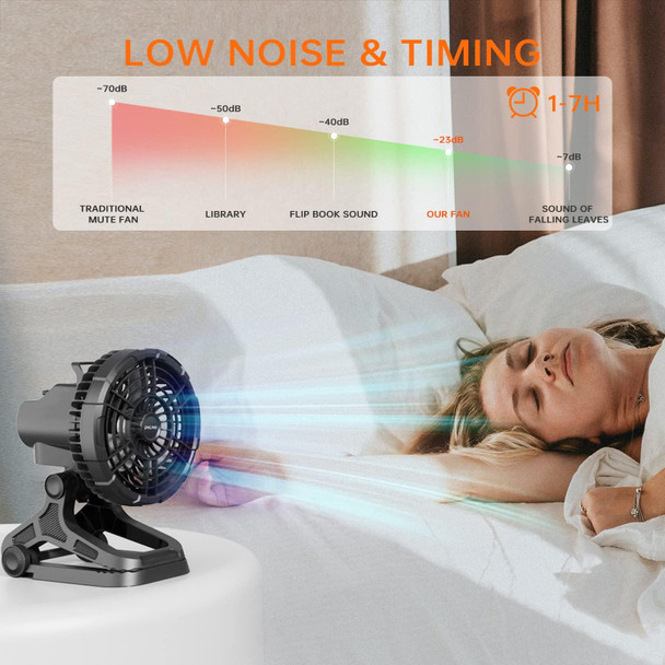 Portable Fan Rechargeable, 22000Mah Battery Operate Camping Fan With Led Light, 360° Oscillating Desk Fan With Timer, Hook Portable Fan Rechargeable, 22000Mah Battery Operate Camping Fan With Led Light, 360° Oscillating Desk Fan With Timer, Hook