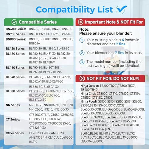 Replizo 7 Fins Extractor Blade Assembly Compatible With Ninja Blender 4 In