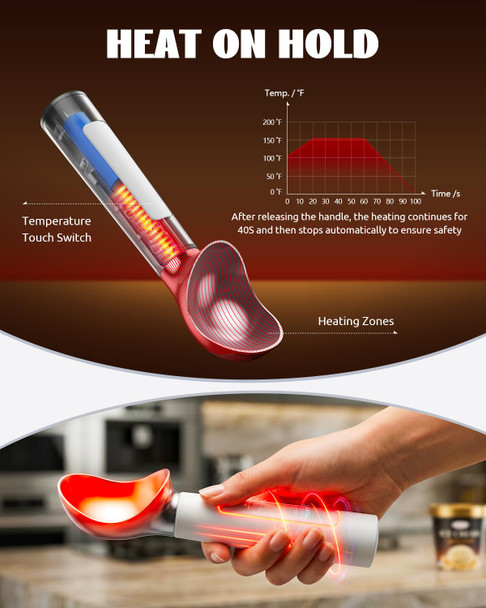 Forvioder Heated Ice Cream Scoop