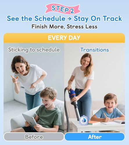 Nixroork 5In1 Visual Timer And Schedule Planner For Kids With Adhd and