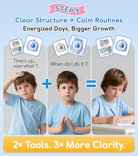 Nixroork 5In1 Visual Timer And Schedule Planner For Kids With Adhd and