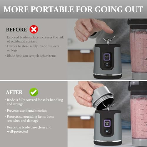Houlishu Ninja Blast Portable Blender Blade Cover And Container Lid Set Compatible Gray