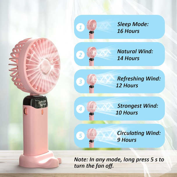 Personal Fan, Portable Hanging Neck Fan, 4000Mah UsbC Rechargeable 5Speed Modes Powerful Desktop Fan With Base, Max 16H Run Time Personal Fan, Portable Hanging Neck Fan, 4000Mah UsbC Rechargeable 5Speed Modes Powerful Desktop Fan With Base, Max 16H Run Time
