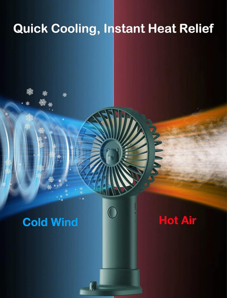 Handheld Mini Fan, Portable Usb Rechargeable 3 Speeds Personal Small Desk Table Fan With Base, 822 Working Hours For Travel/Commu Handheld Mini Fan, Portable Usb Rechargeable 3 Speeds Personal Small Desk Table Fan With Base, 822 Working Hours For Travel/Commu